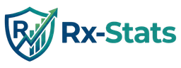Rx-Stats